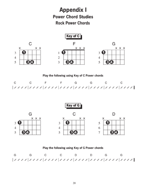 Modern Guitar Method Grade 1, Learn Rock Favorites - Gif file