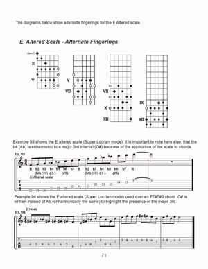 Expanding Your Soloing - Gif file