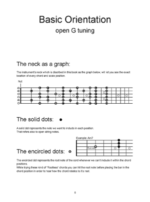 Chords And Scales For Dobro And Lap Steel Guitar Book