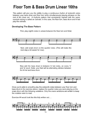 Drum Fills: The Basics and Beyond - Gif file