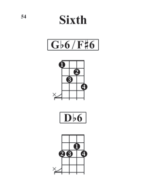 Banjo Chords Made Easy, Large Print Edition - Gif file