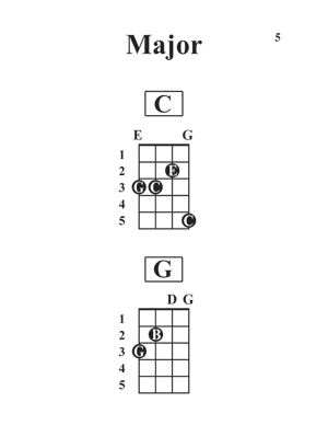 Bass Chords Made Easy - Gif file