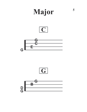 Fiddling Chords Made Easy - Gif file