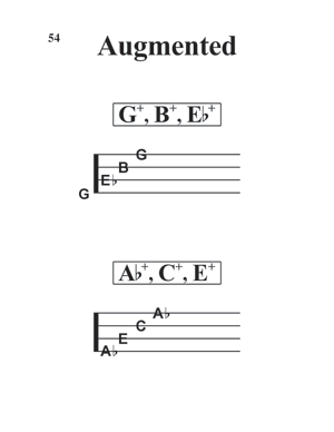 Fiddling Chords Made Easy - Gif file