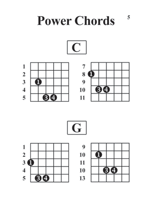 Rock Guitar Chords Made Easy - Gif file