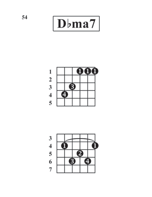 Rock Guitar Chords Made Easy - Gif file