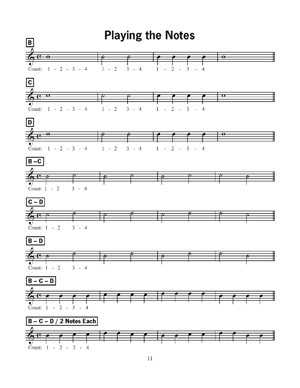 Comprehensive Guitar Note Reading Guide, Volume 1 - Gif file