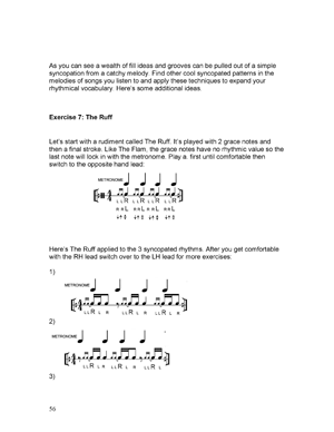 The Gears for Grooving on Drumset - Gif file