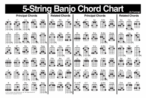 Left-Handed Banjo Chord Chart - Gif file