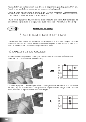 Acoustic Guitar Basics, French Edition - Gif file