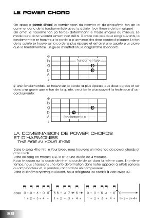 Electric Guitar Basics, French Edt. - Gif file