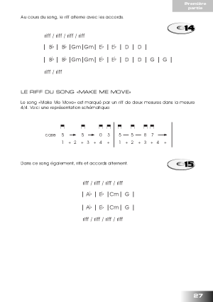 Electric Guitar Basics, French Edt. - Gif file