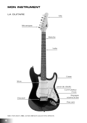 Electric Guitar Basics, French Edt. - Gif file