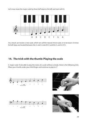 Piano Basics, English Edition - Gif file