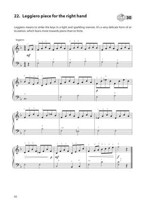 Piano Basics, English Edition - Gif file