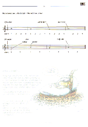 Sax 130 Top: Saxophone Method for Children - Gif file