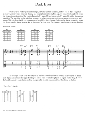 Gypsy Swing & Hot Club Rhythm for Guitar - Gif file