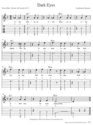 Gypsy Swing & Hot Club Rhythm for Guitar - Gif file