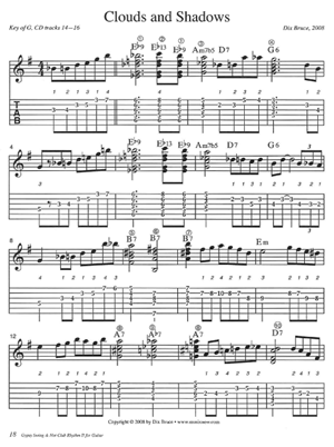 Gypsy Swing & Hot Club Rhythm II for Guitar - Gif file