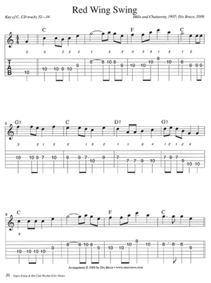 Gypsy Swing & Hot Club Rhythm II for Guitar - Gif file