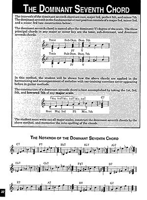 Modern Guitar Method Grade 4 - Gif file