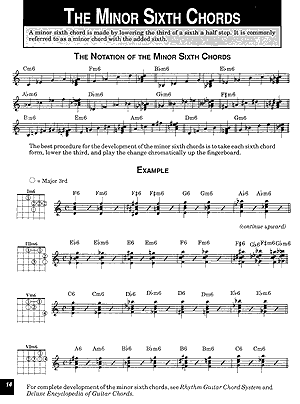 Modern Guitar Method Grade 7 - Gif file