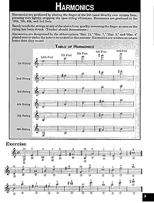 Modern Guitar Method Grade 7 - Gif file