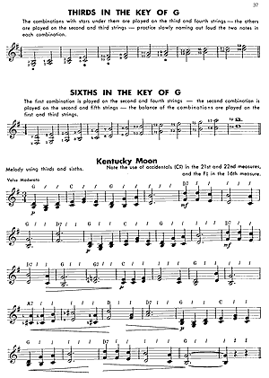 Complete Steel Guitar Method - Gif file