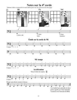 Electric Bass Method, Vol. 1 French Edition - Gif file