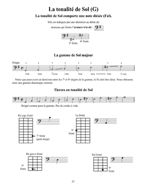 Electric Bass Method, Vol. 1 French Edition - Gif file