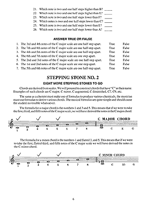 Jazz Guitar Method - Gif file