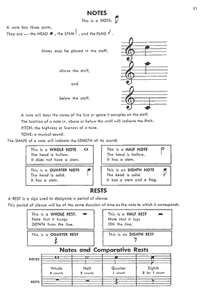 Bluegrass Banjo - Gif file