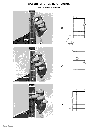 Banjo Chords Book - Mel Bay Publications, Inc. : Mel Bay