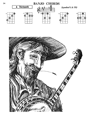 Banjo Chord Encyclopedia - Gif file