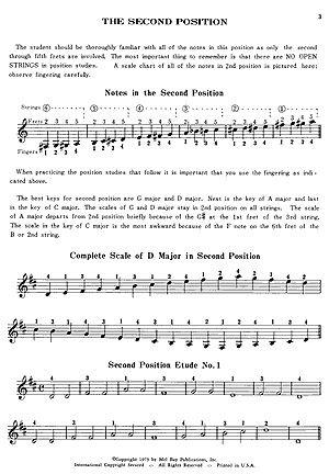 Deluxe Guitar Position Studies - Gif file