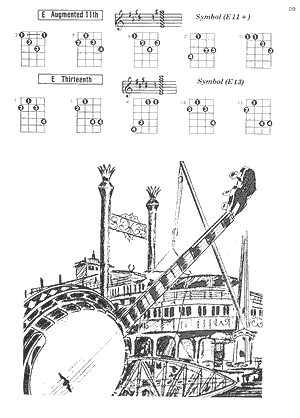 Tenor Banjo Chord Encyclopedia - Gif file