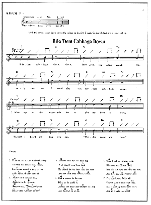 Fun with Strums: Ukulele - Gif file