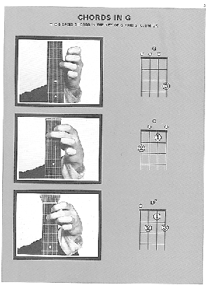 Fun with Strums - Baritone Ukulele - Gif file