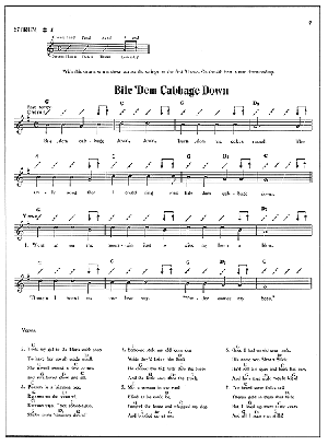 Fun with Strums - Baritone Ukulele - Gif file