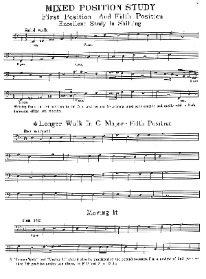 Electric Bass Position Studies - Gif file