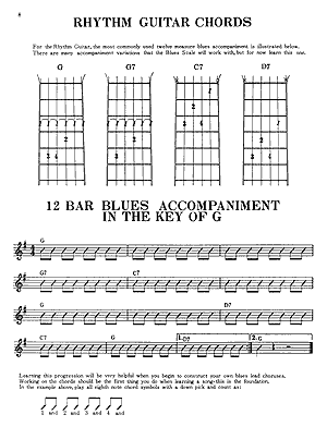 Blues Lead Guitar Method - Gif file