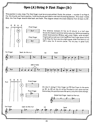 Learn to Play Country Fiddle - Gif file