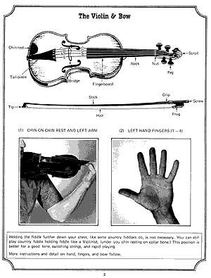 Learn to Play Country Fiddle - Gif file