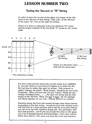 EZ Way to Tune Guitars - Gif file