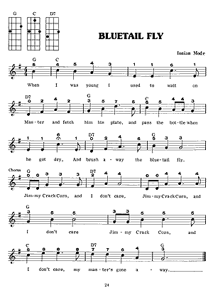 Dulcimer Song Book - Gif file