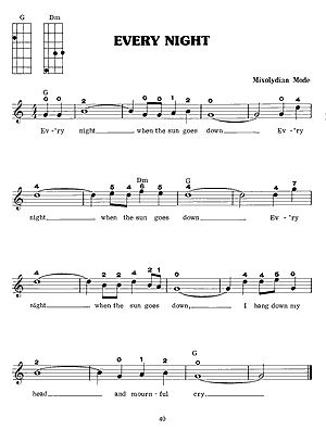 Dulcimer Song Book - Gif file