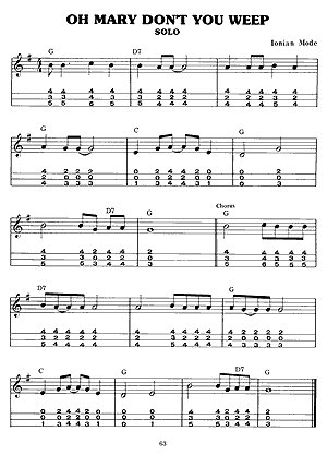 Dulcimer Song Book - Gif file