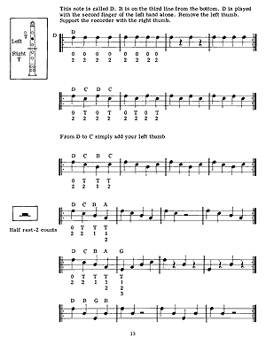 Basic Recorder Method - Gif file