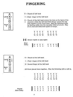 Basic Recorder Method - Gif file