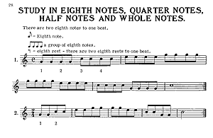 Bugler's Handbook - Gif file